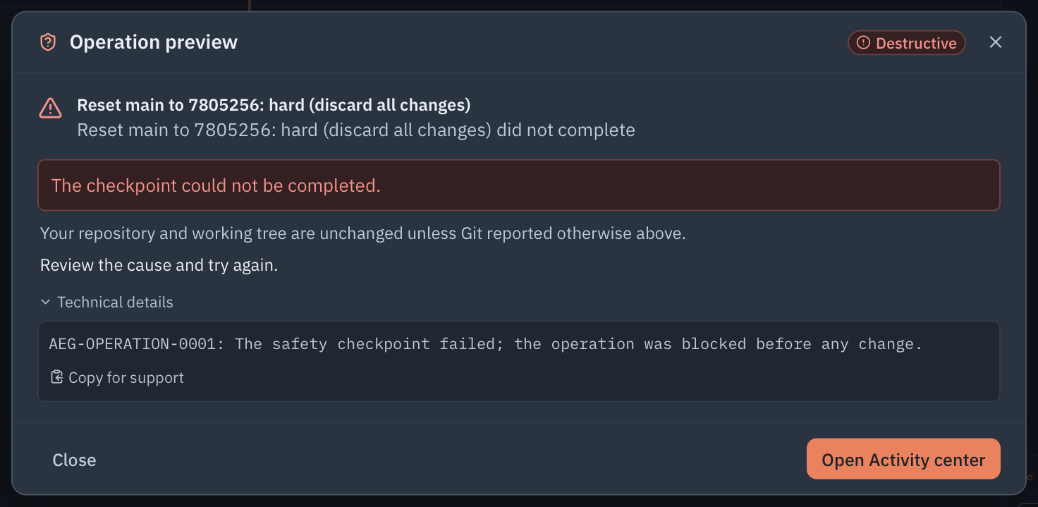 GitAegis refusing a reviewed hard reset: the Operation Preview reports that the checkpoint could not be completed, states that the repository and working tree are unchanged, and shows error code AEG-OPERATION-0001 in the technical details.